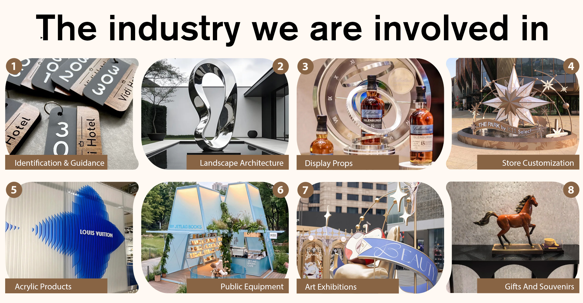 Industries